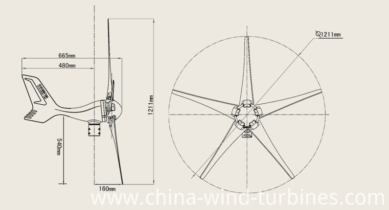Sunning Wind Turbine Private Farmers Power Supply System